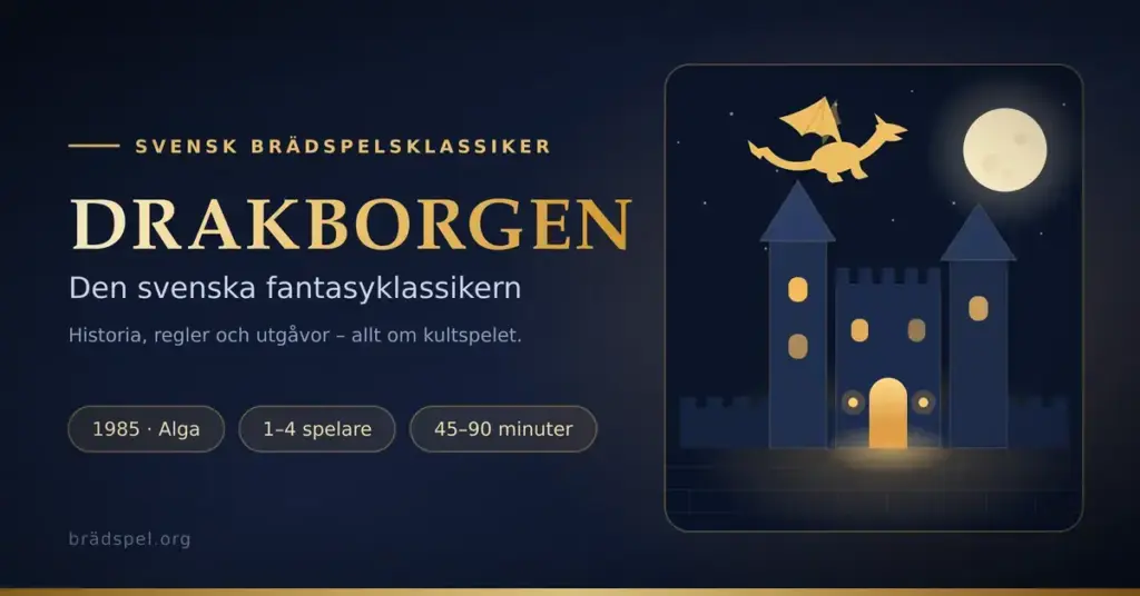 Grafik med en mörk borg i månsken och en guldfärgad drake i luften, med texten "Drakborgen – den svenska fantasyklassikern" samt fakta om spelet.
