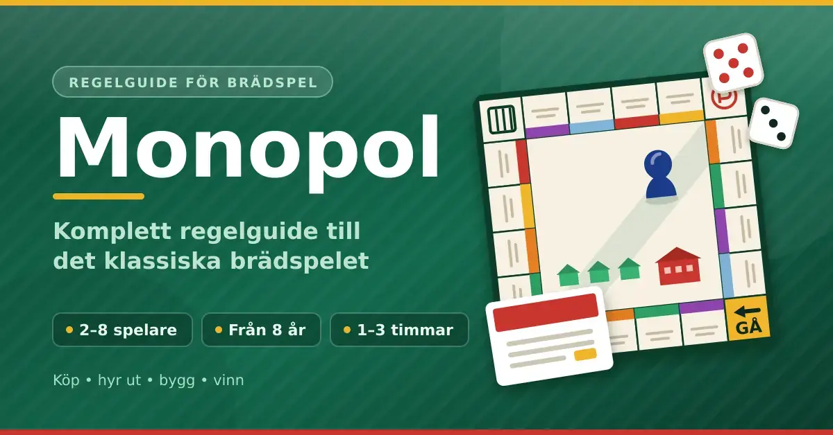 Illustration av ett Monopol-spelbräde med tärningar, hus, hotell och spelpjäs samt texten "Monopol – komplett regelguide till det klassiska brädspelet".